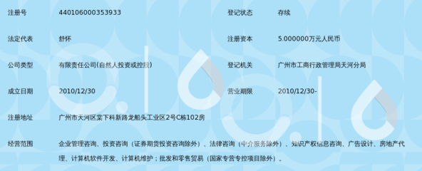 慧格企业管理顾问 赋能企业高质量发展的专业力量